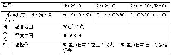 1490506304272391.png blob.png