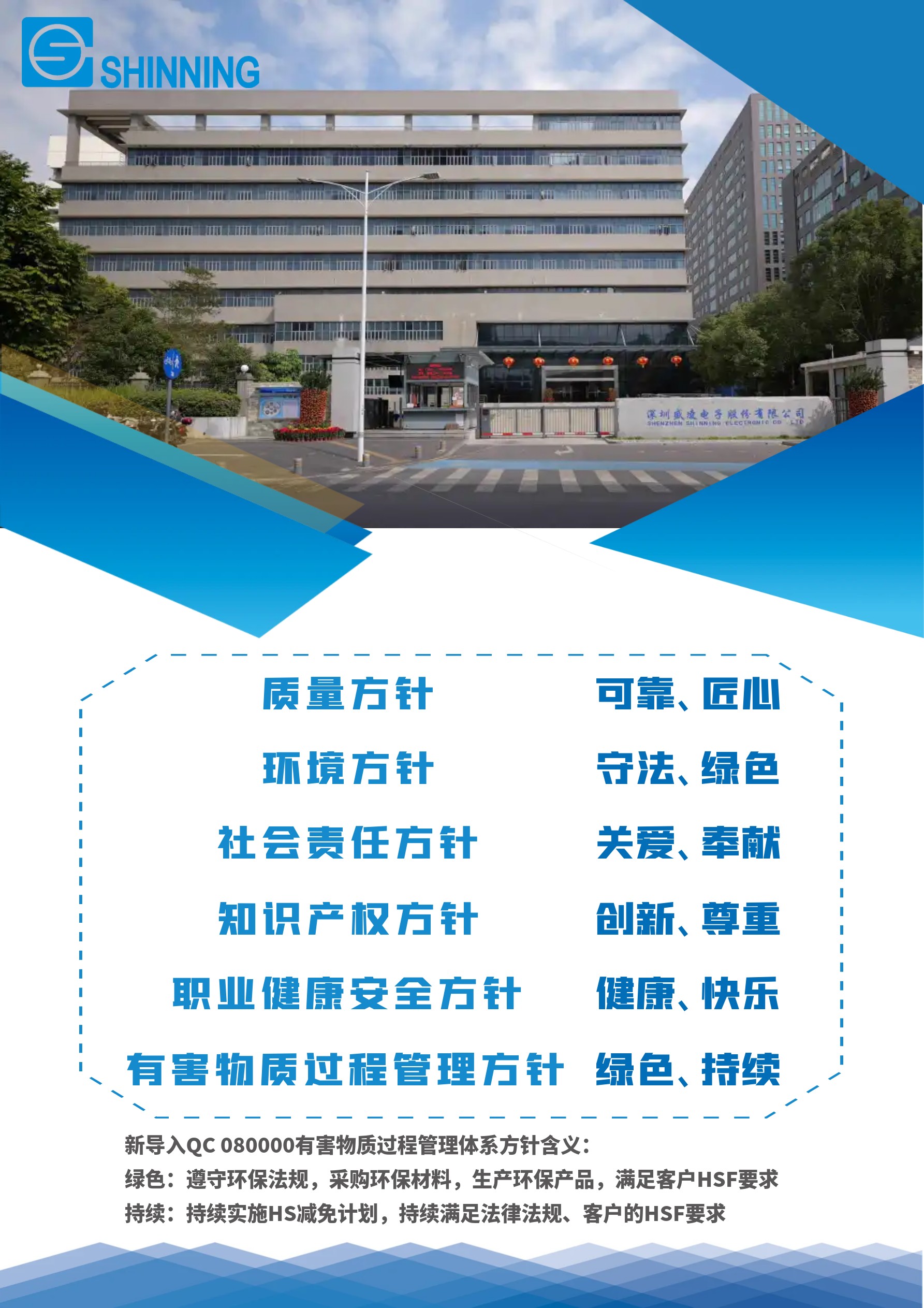 體系方針.png